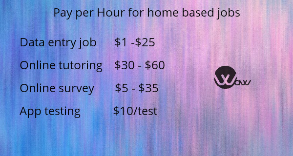 Pay per hour for home based remote jobs